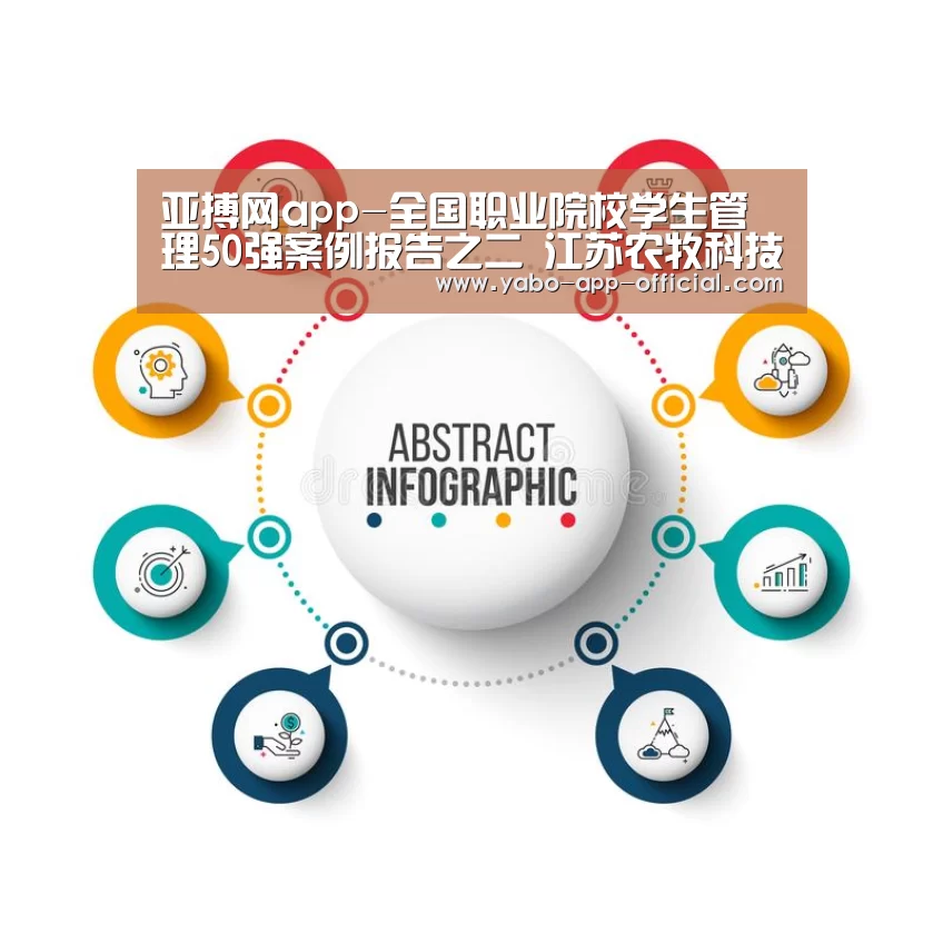 亚搏网app-全国职业院校学生管理50强案例报告之二 江苏农牧科技职业学院(图2) 亚搏网app